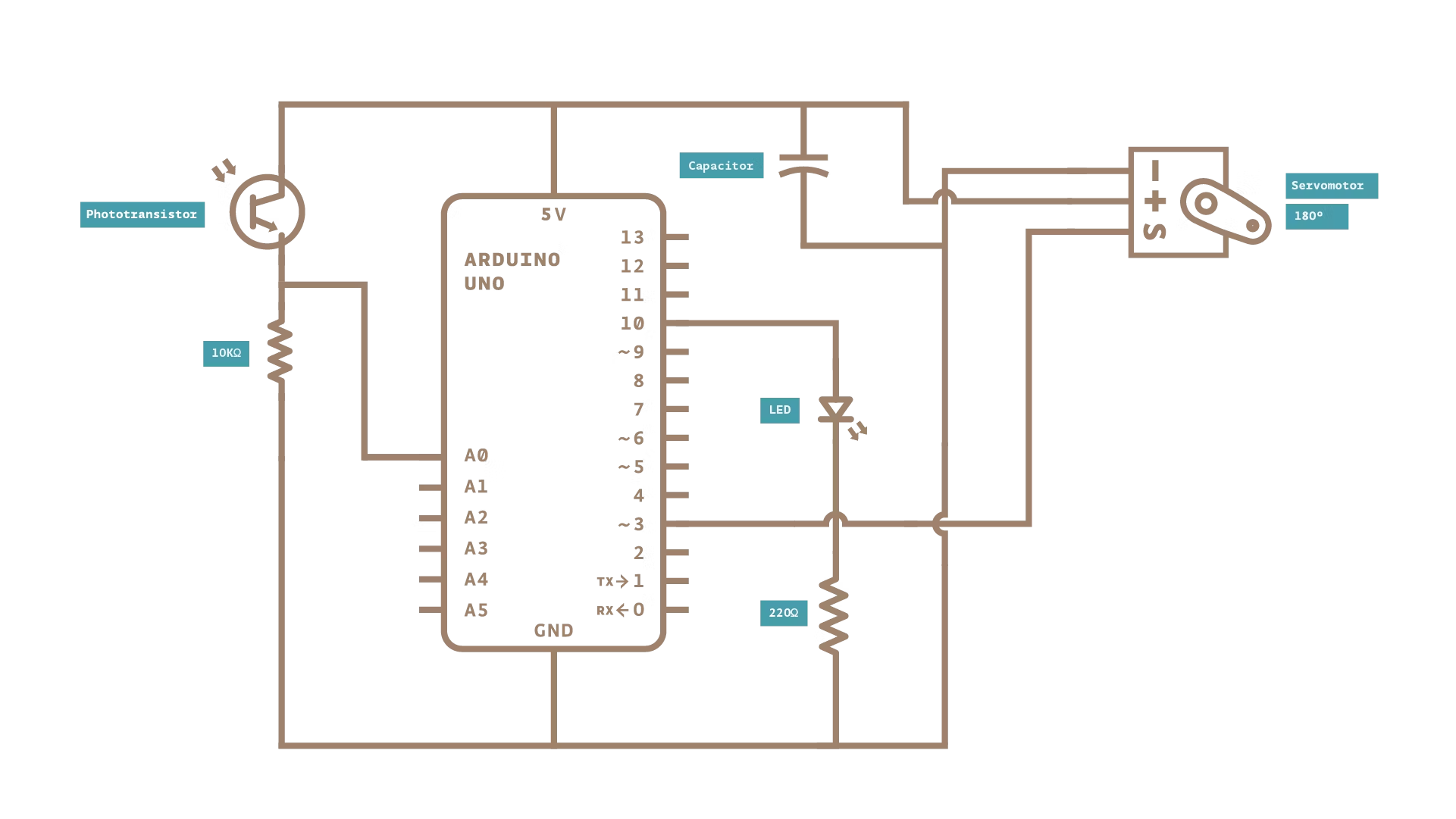 schema-elettrico-3